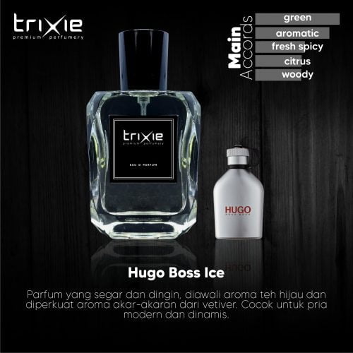 Katalog Produk Digital MEN – Trixie Perfumery