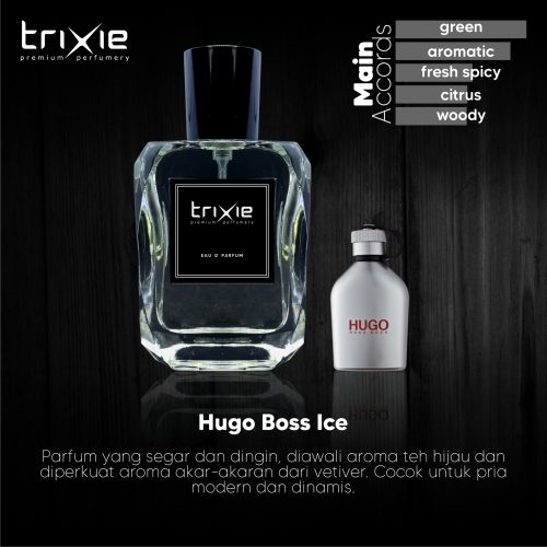 Katalog Produk Digital MEN – Trixie Perfumery